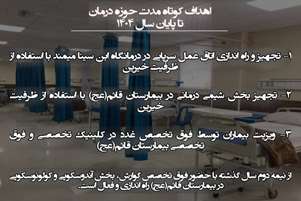 برنامه‌های کوتاه‌مدت حوزه درمان فیروزآباد تا پایان سال ۱۴۰۴ تشریح شد.