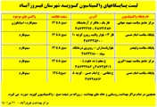 آخرین برنامه کاری مراکز واکسیناسیون علیه کروناویروس در فیروزآباد