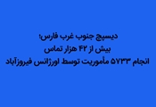 دیسپچ جنوب غرب فارس؛ بیش از ۴۲ هزار تماس و انجام ۵۷۳۳ مأموریت توسط اورژانس فیروزآباد